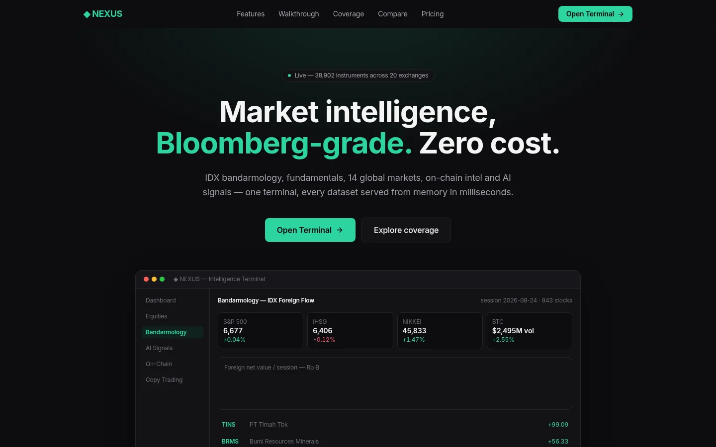 NEXUS dashboard