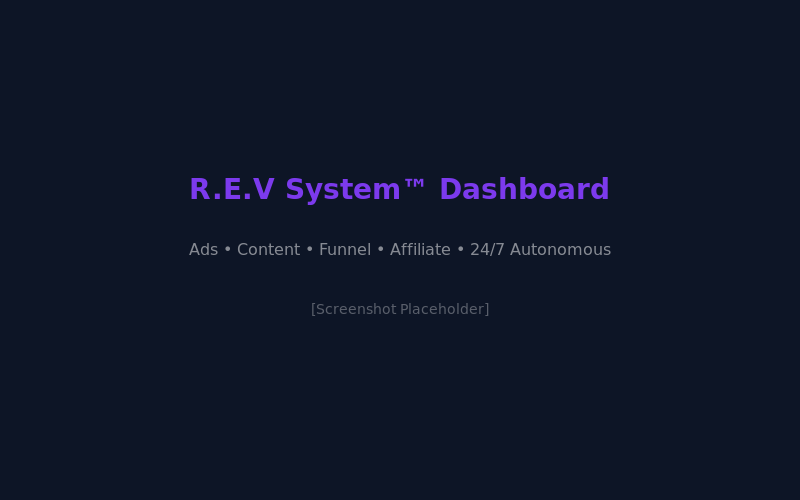 Dashboard Untuk Bisnis